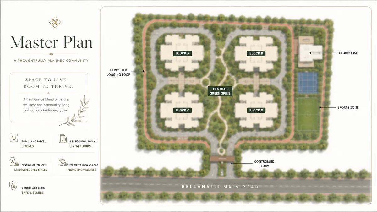 Adarsh Bellahalli master plan showing the block layout, central green spine, clubhouse and site entry